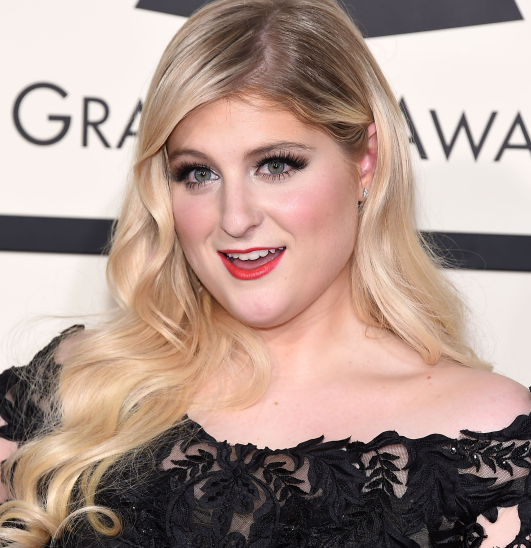 Meghan Trainor Net Worth